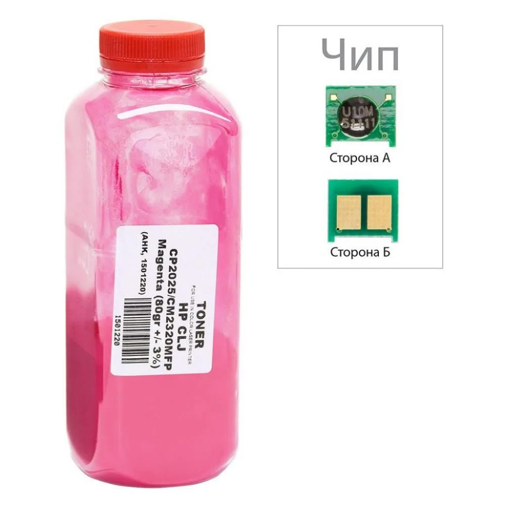 Тонер+чип АНК для HP CLJ CP2025/CM2320 ( тонер АНК, чип АНК) бутль 80г Magenta (1501232)